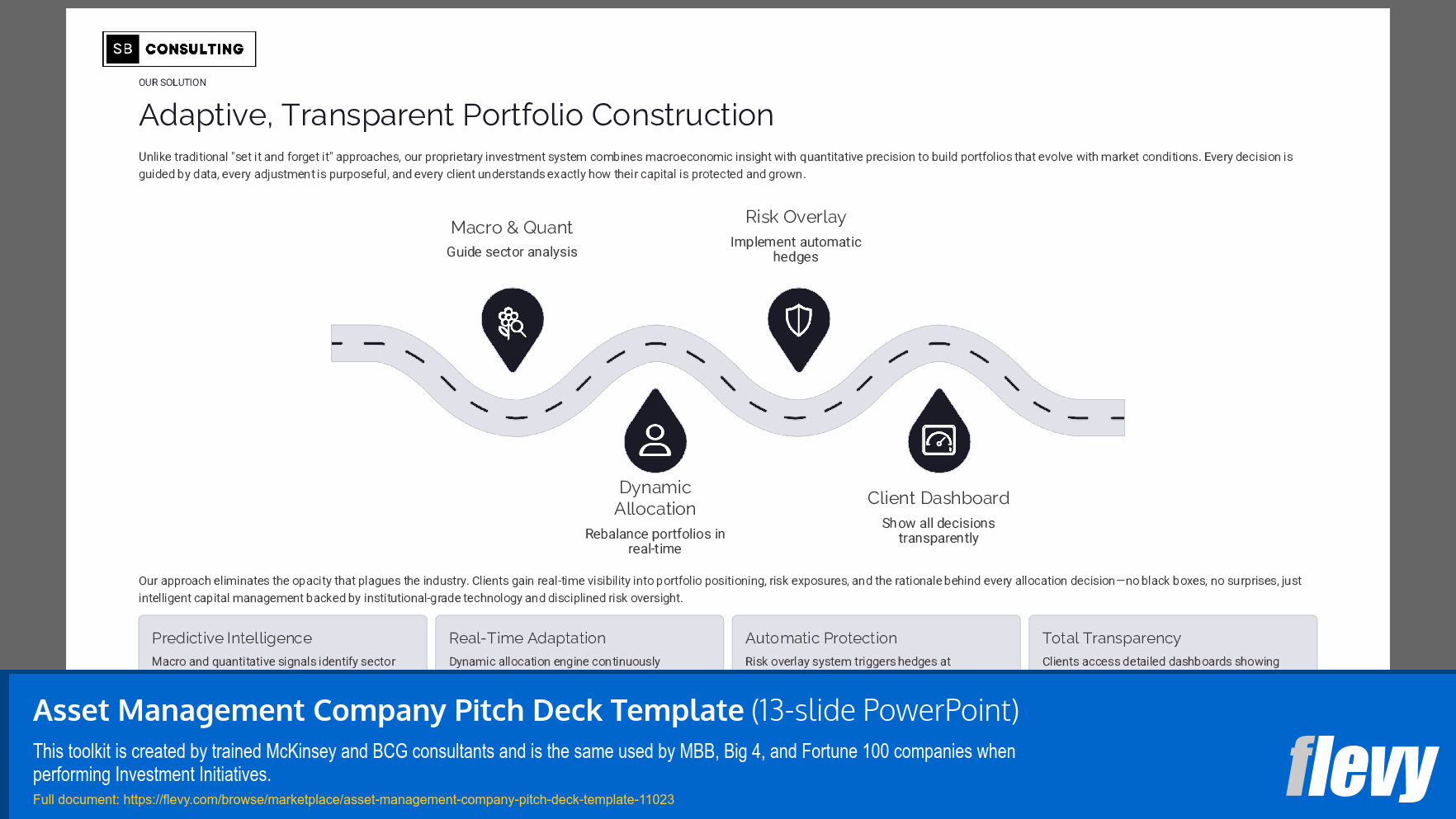 Asset Management Company Pitch Deck Template (13-slide PPT PowerPoint presentation slide deck (PPTX)) Preview Image