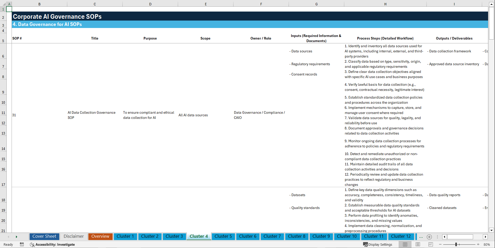 100+ Corporate AI Governance SOPs (Excel template (XLSX)) Preview Image