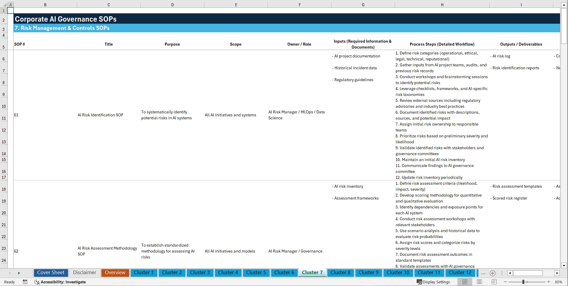 100+ Corporate AI Governance SOPs (Excel template (XLSX)) Preview Image