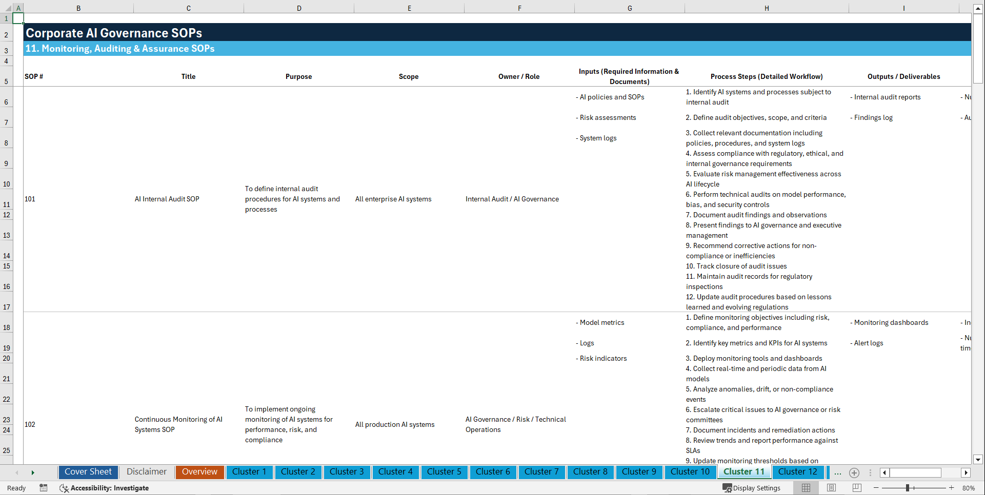 100+ Corporate AI Governance SOPs (Excel template (XLSX)) Preview Image