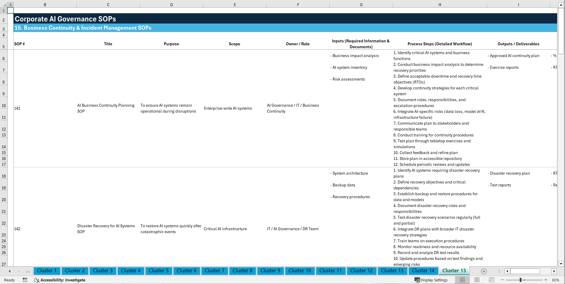 100+ Corporate AI Governance SOPs (Excel template (XLSX)) Preview Image