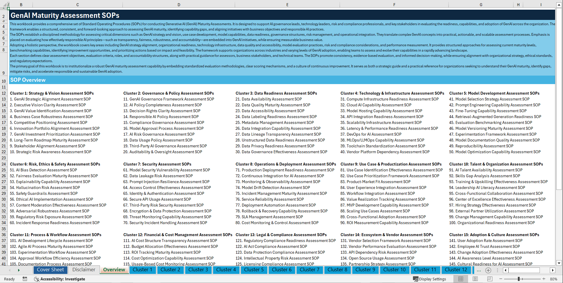 100+ GenAI Maturity Assessment SOPs (Excel template (XLSX)) Preview Image