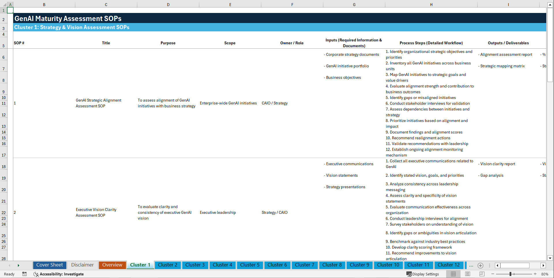 100+ GenAI Maturity Assessment SOPs (Excel template (XLSX)) Preview Image