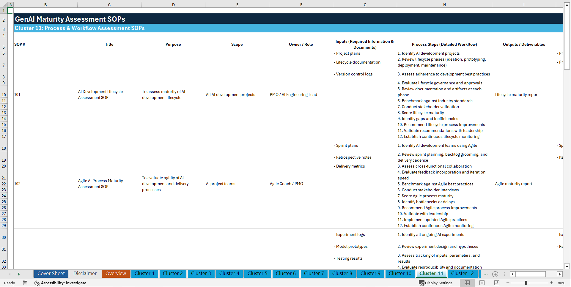 100+ GenAI Maturity Assessment SOPs (Excel template (XLSX)) Preview Image