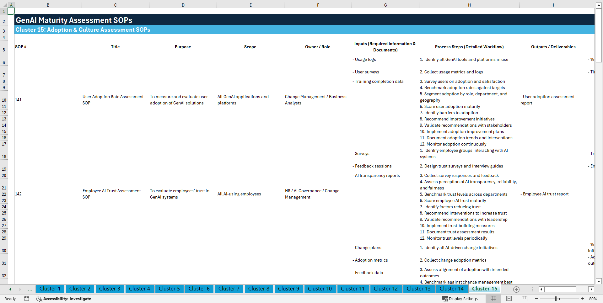 100+ GenAI Maturity Assessment SOPs (Excel template (XLSX)) Preview Image