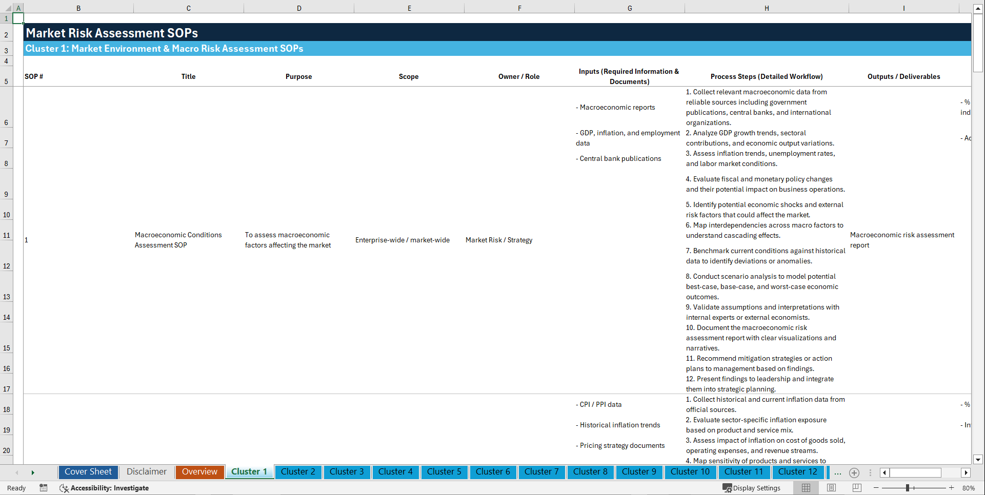 100+ Market Risk Assessment SOPs (Excel template (XLSX)) Preview Image