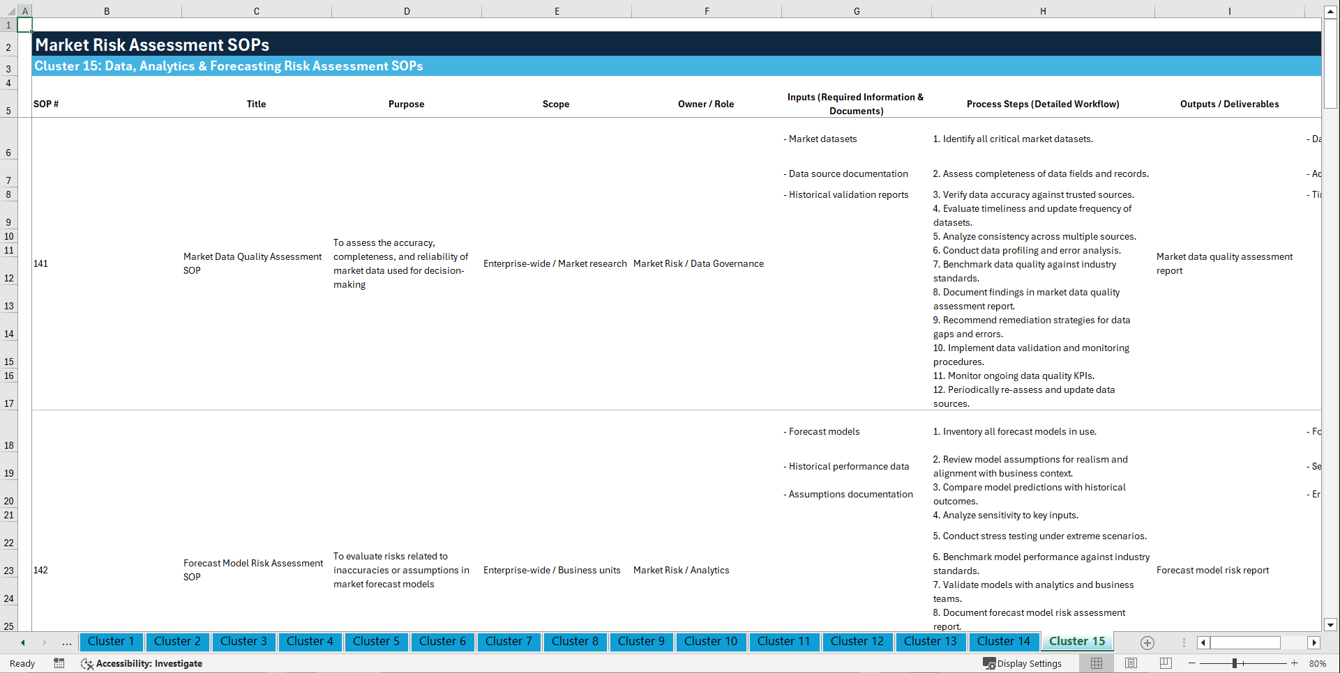 100+ Market Risk Assessment SOPs (Excel template (XLSX)) Preview Image