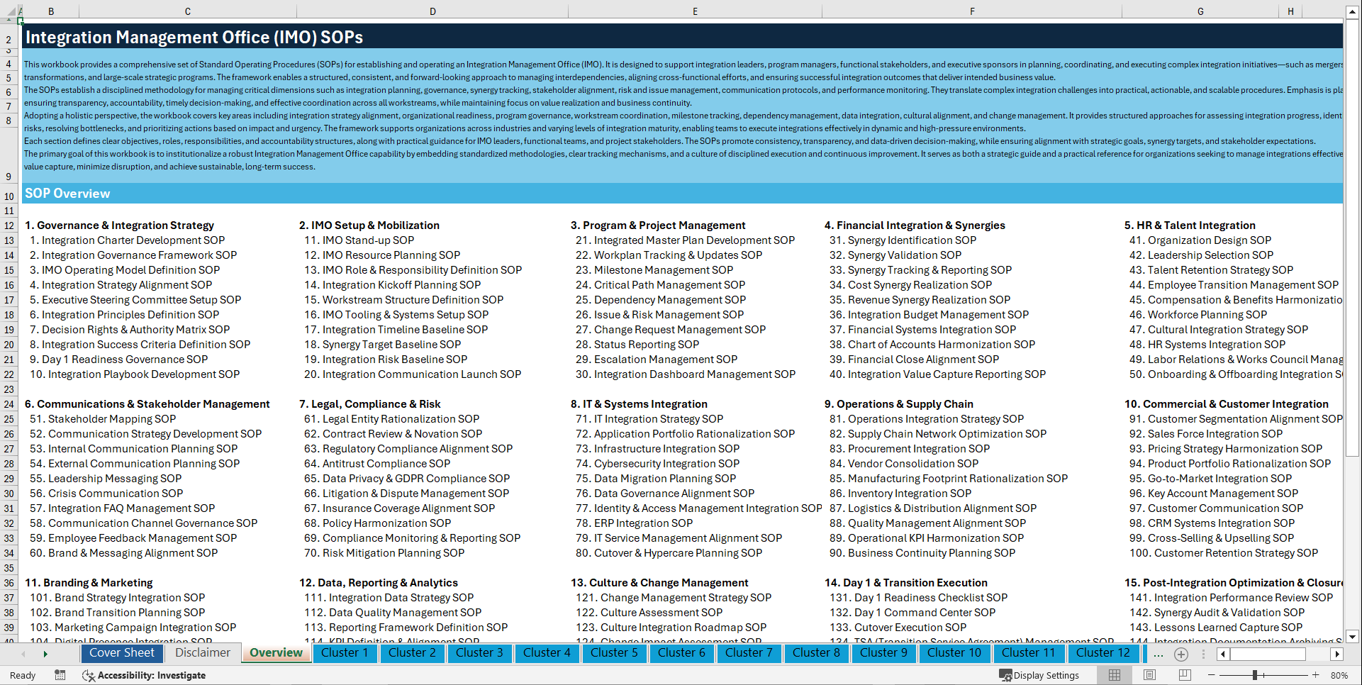 100+ Integration Management Office (IMO) SOPs (Excel template (XLSX)) Preview Image