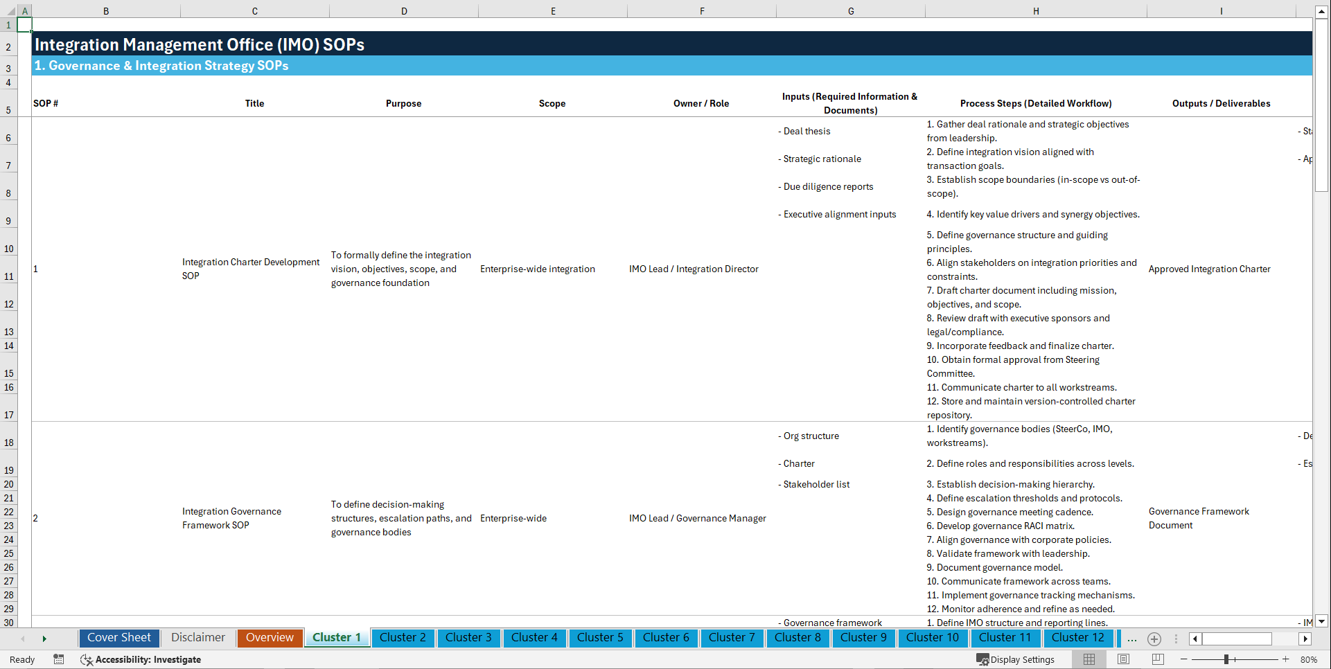 100+ Integration Management Office (IMO) SOPs (Excel template (XLSX)) Preview Image