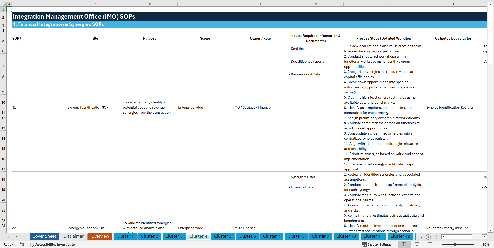 100+ Integration Management Office (IMO) SOPs (Excel template (XLSX)) Preview Image