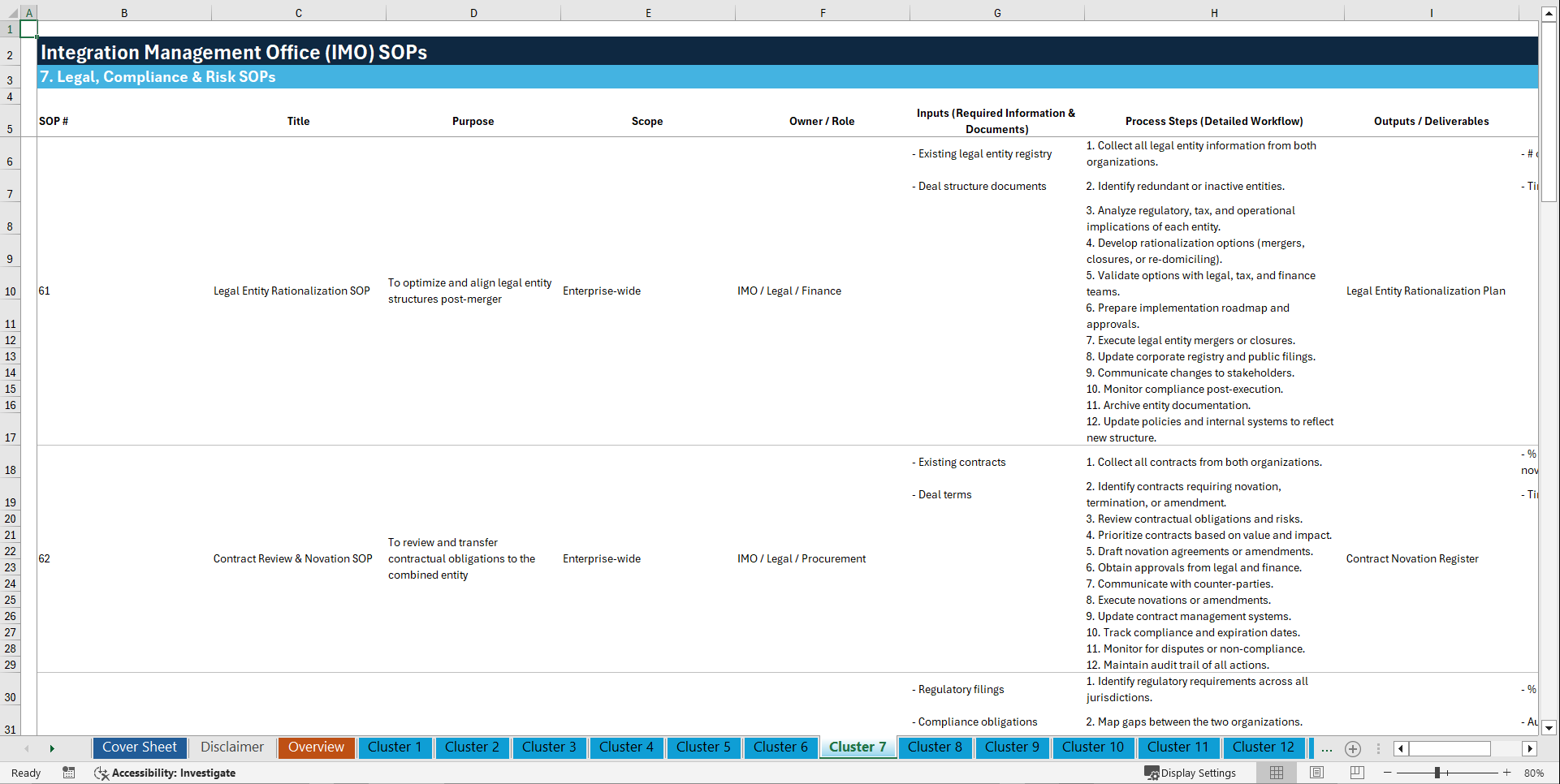 100+ Integration Management Office (IMO) SOPs (Excel template (XLSX)) Preview Image