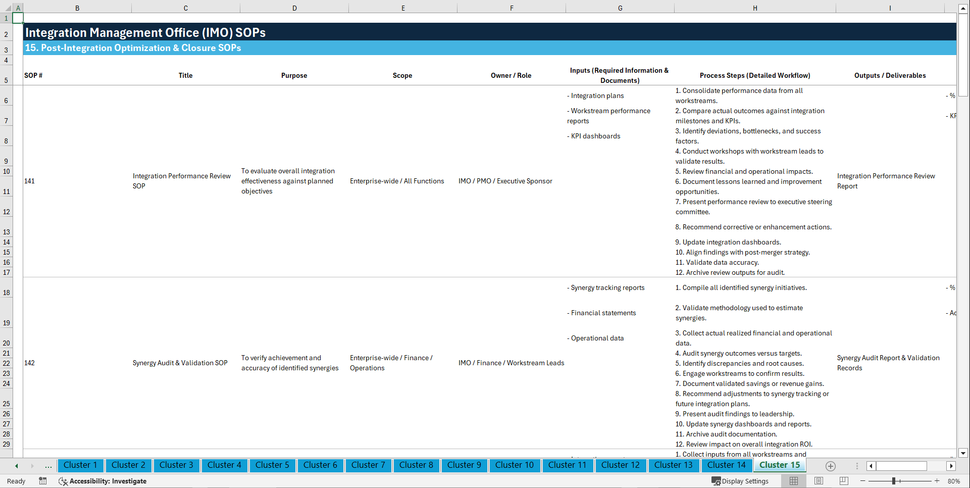 100+ Integration Management Office (IMO) SOPs (Excel template (XLSX)) Preview Image