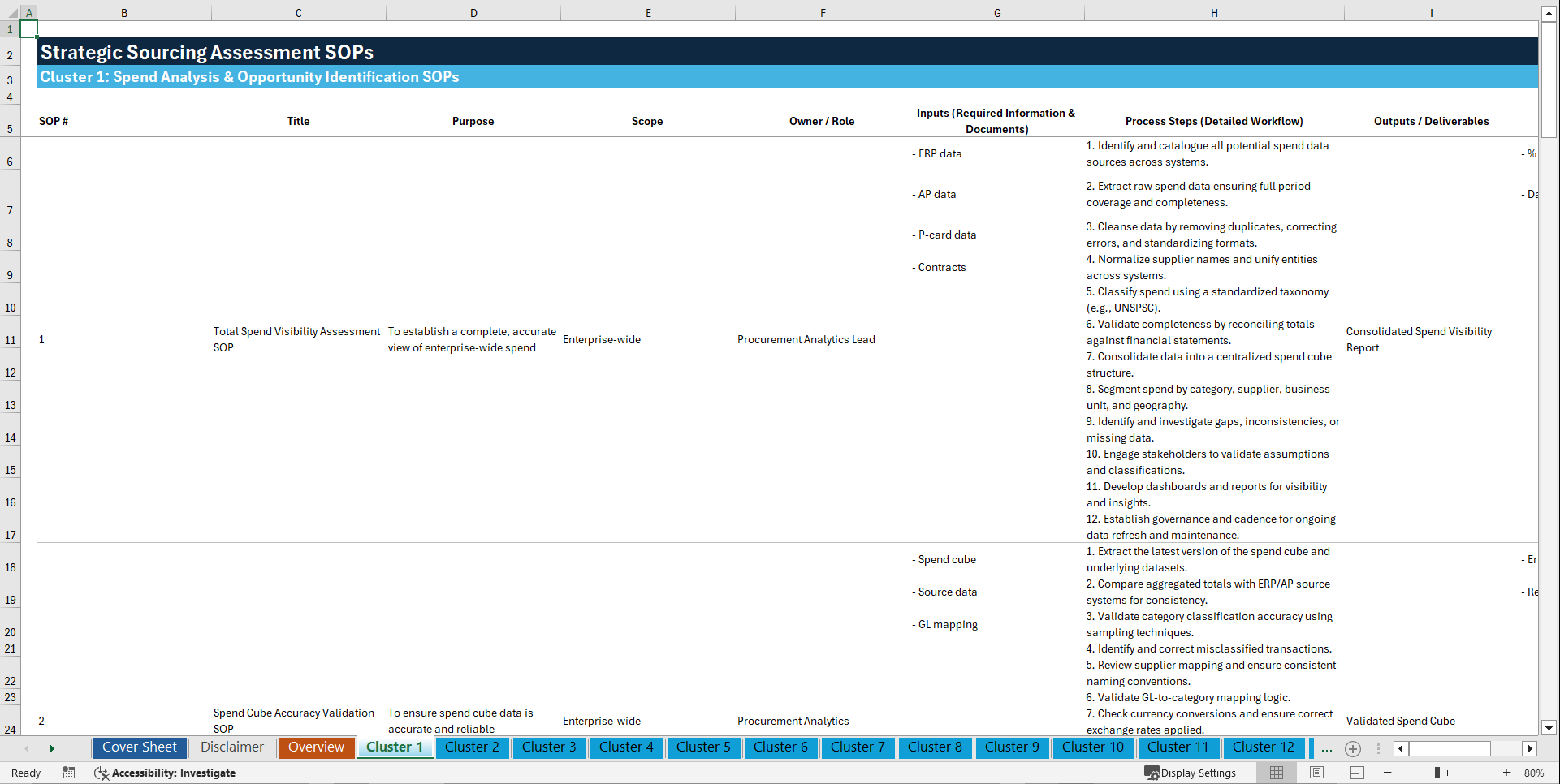 100+ Strategic Sourcing Assessment SOPs (Excel template (XLSX)) Preview Image