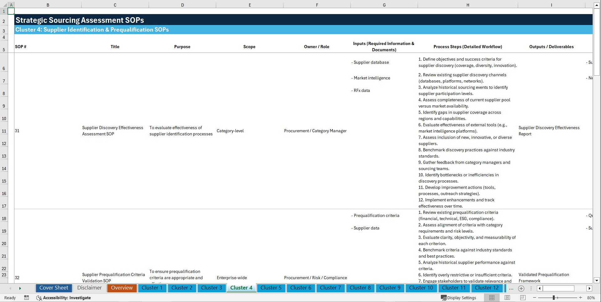 100+ Strategic Sourcing Assessment SOPs (Excel template (XLSX)) Preview Image