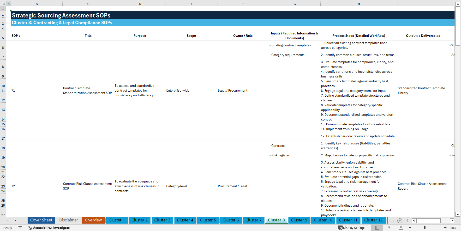 100+ Strategic Sourcing Assessment SOPs (Excel template (XLSX)) Preview Image