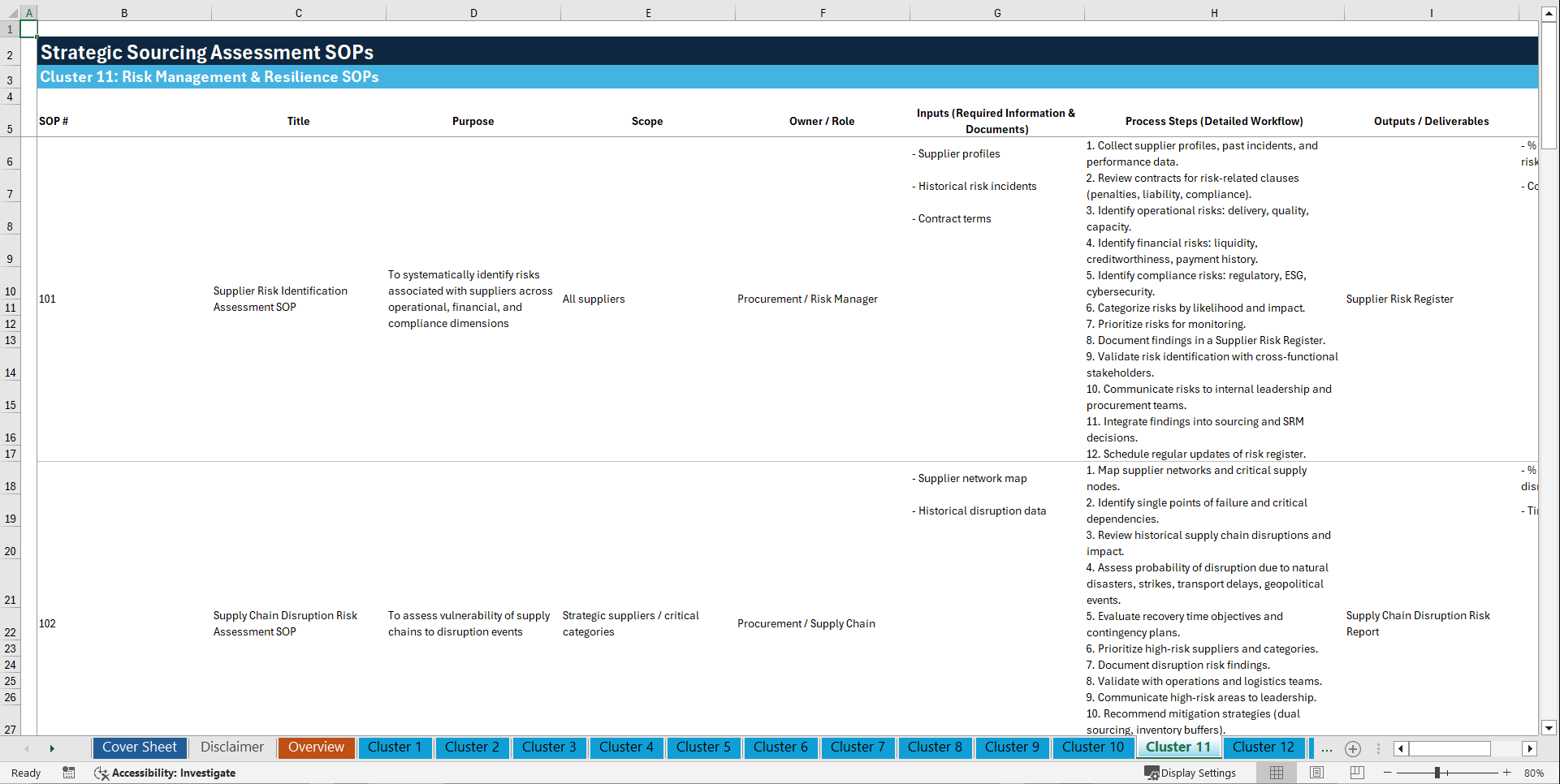 100+ Strategic Sourcing Assessment SOPs (Excel template (XLSX)) Preview Image