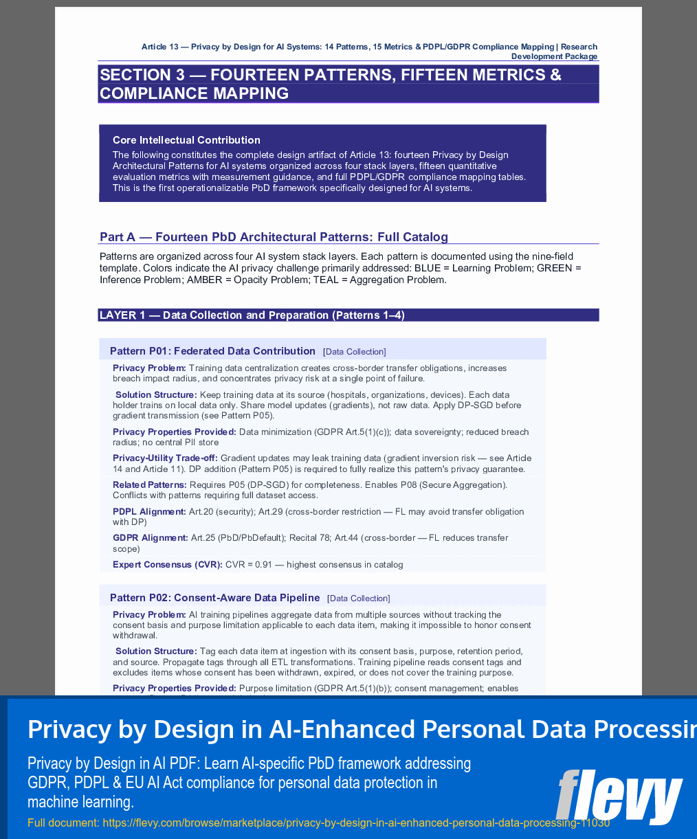 Privacy by Design in AI-Enhanced Personal Data Processing (19-page PDF document) Preview Image
