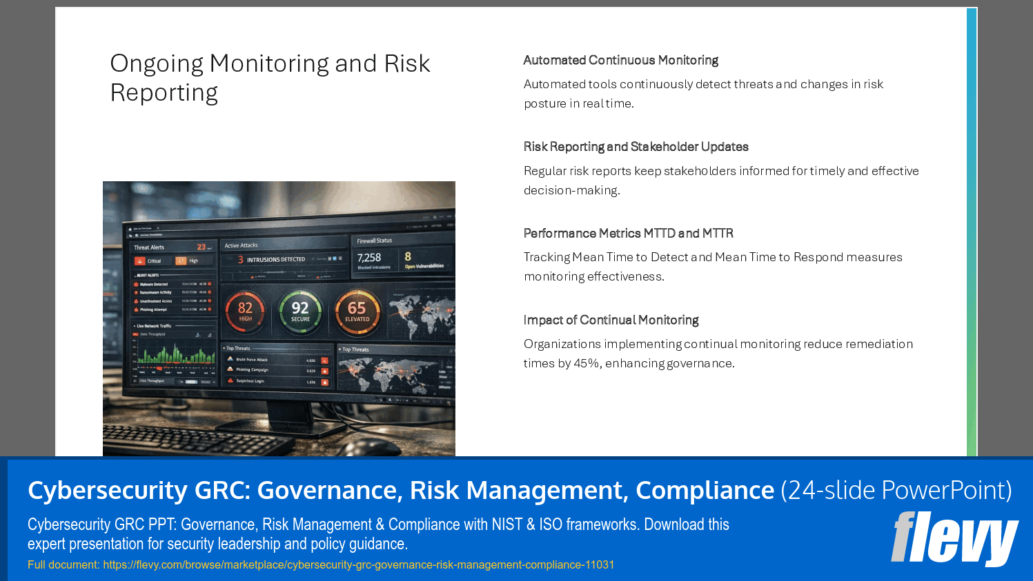 Cybersecurity GRC: Governance, Risk Management, Compliance (24-slide PPT PowerPoint presentation slide deck (PPTX)) Preview Image
