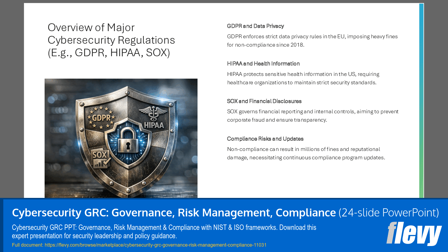Cybersecurity GRC: Governance, Risk Management, Compliance (24-slide PPT PowerPoint presentation slide deck (PPTX)) Preview Image