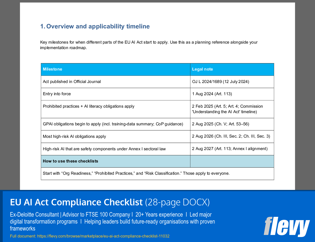 EU AI Act Compliance Checklist (28-page Word document) Preview Image