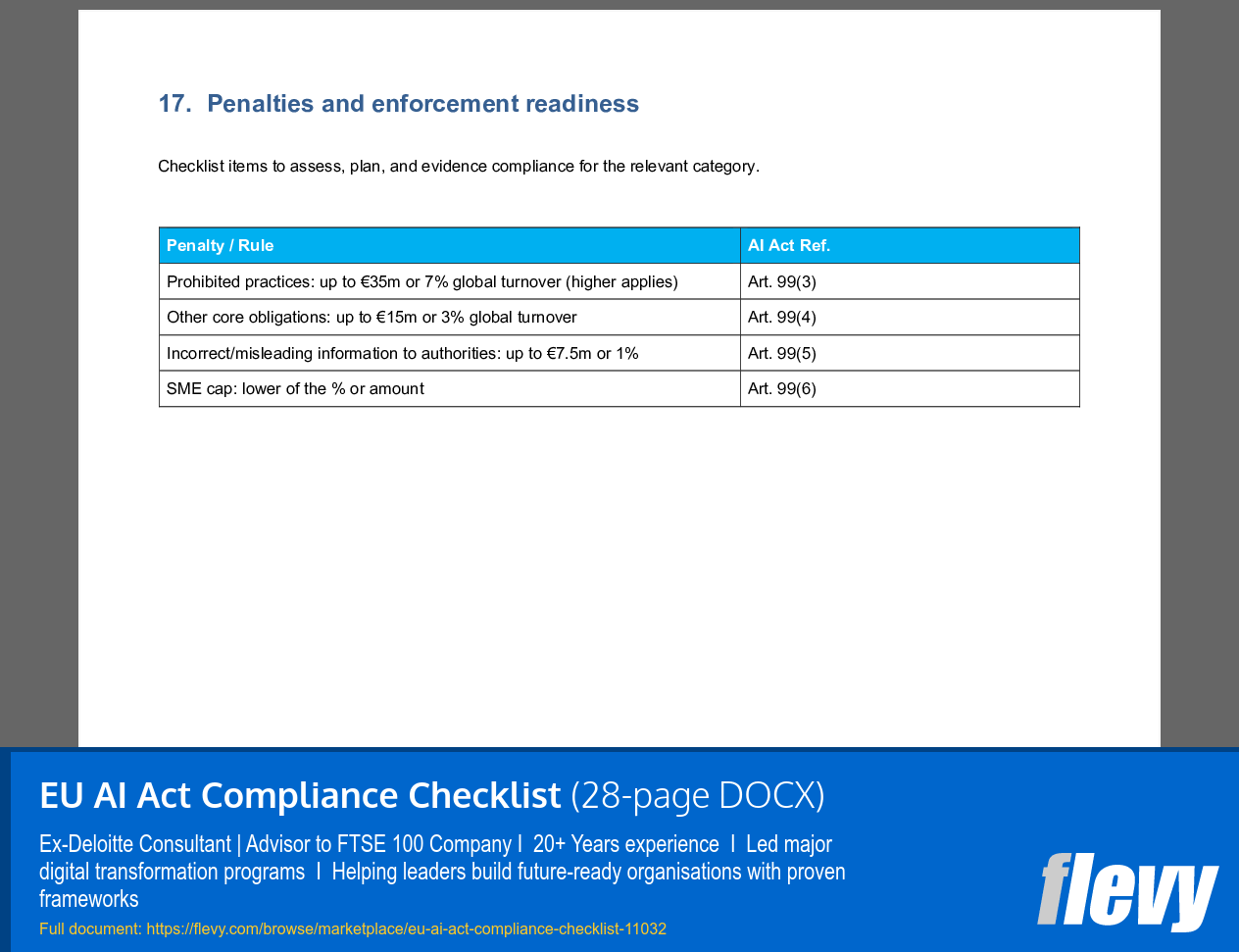 EU AI Act Compliance Checklist (28-page Word document) Preview Image