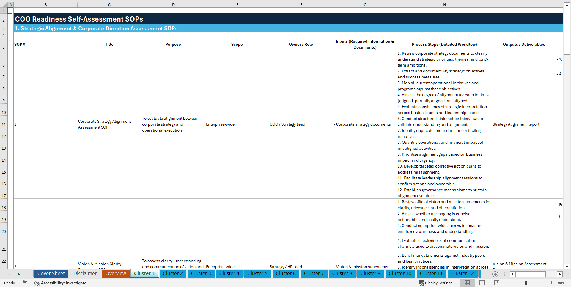 100+ COO Readiness Self-Assessment SOPs (Excel template (XLSX)) Preview Image