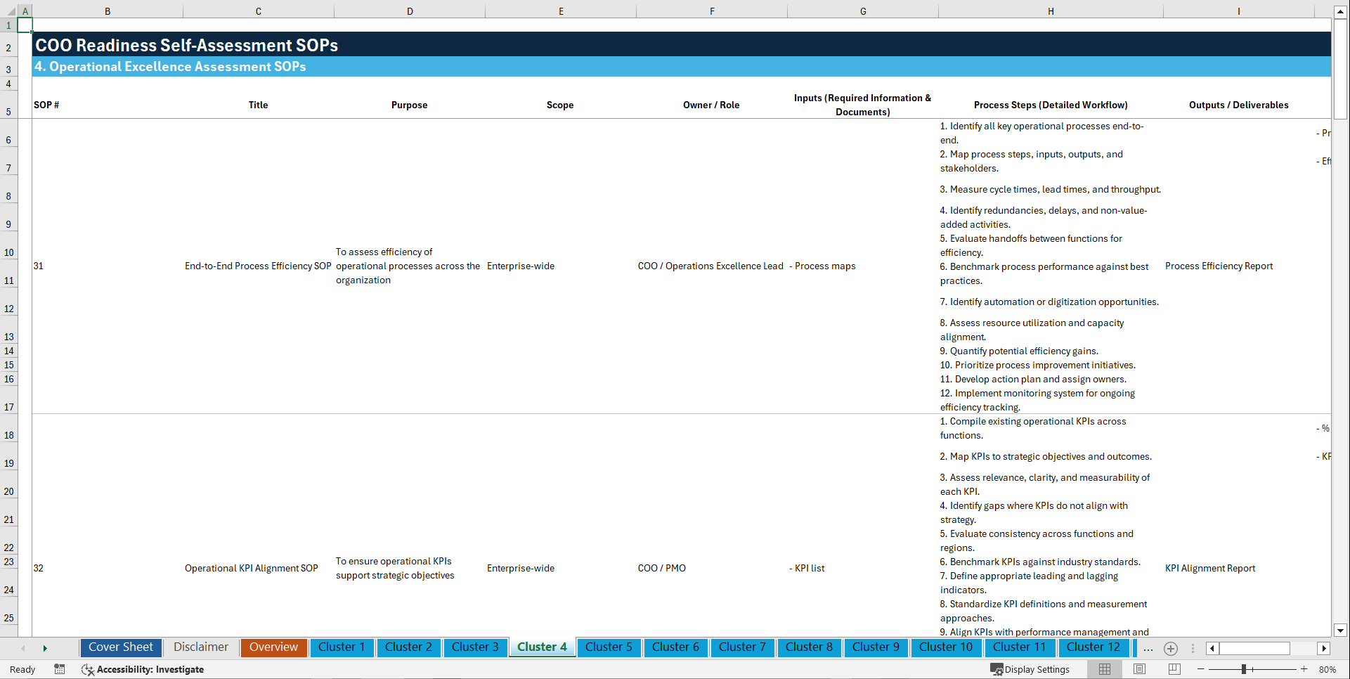 100+ COO Readiness Self-Assessment SOPs (Excel template (XLSX)) Preview Image