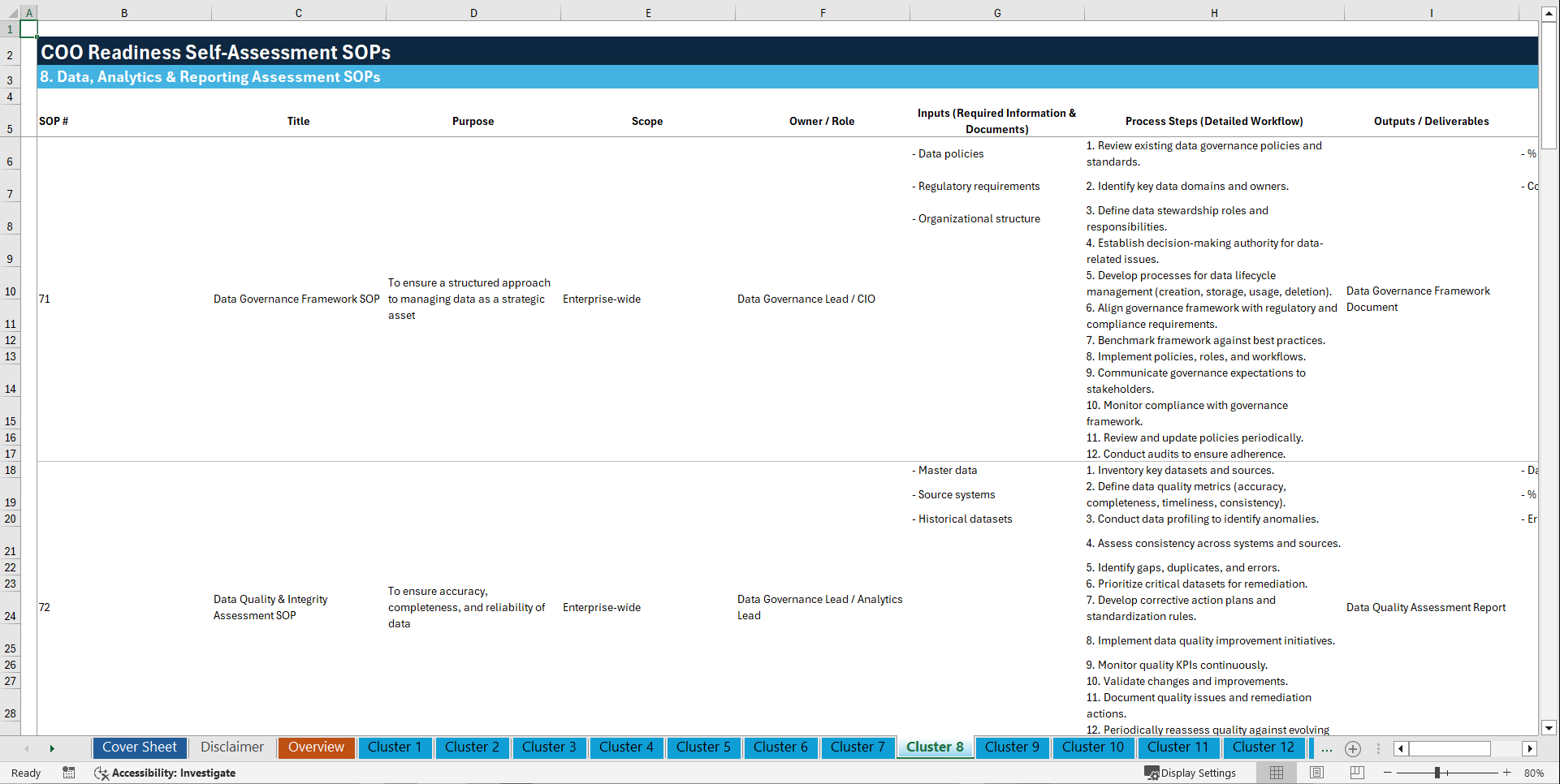 100+ COO Readiness Self-Assessment SOPs (Excel template (XLSX)) Preview Image