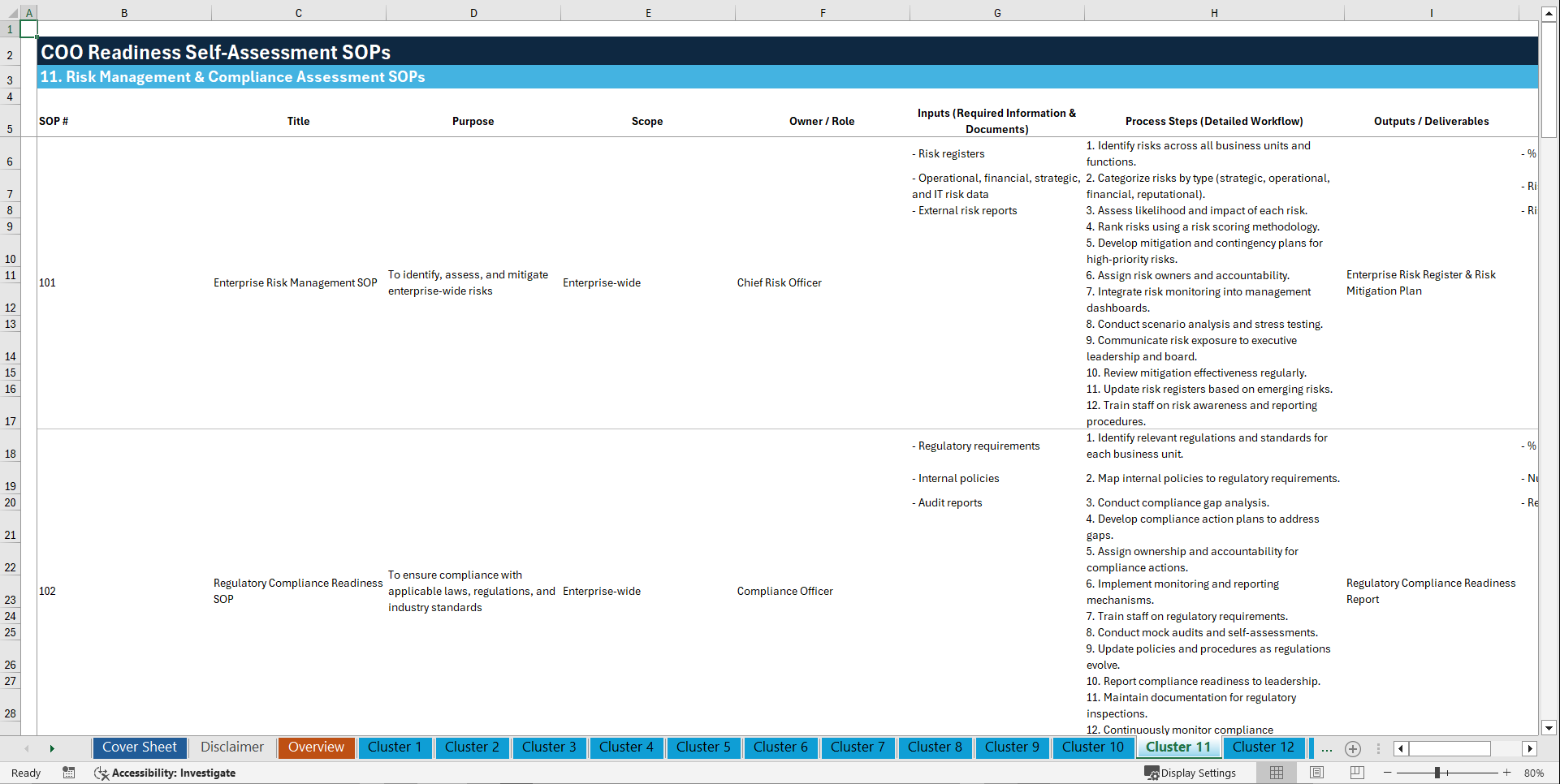 100+ COO Readiness Self-Assessment SOPs (Excel template (XLSX)) Preview Image