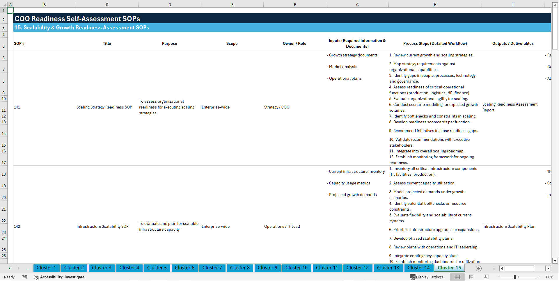 100+ COO Readiness Self-Assessment SOPs (Excel template (XLSX)) Preview Image