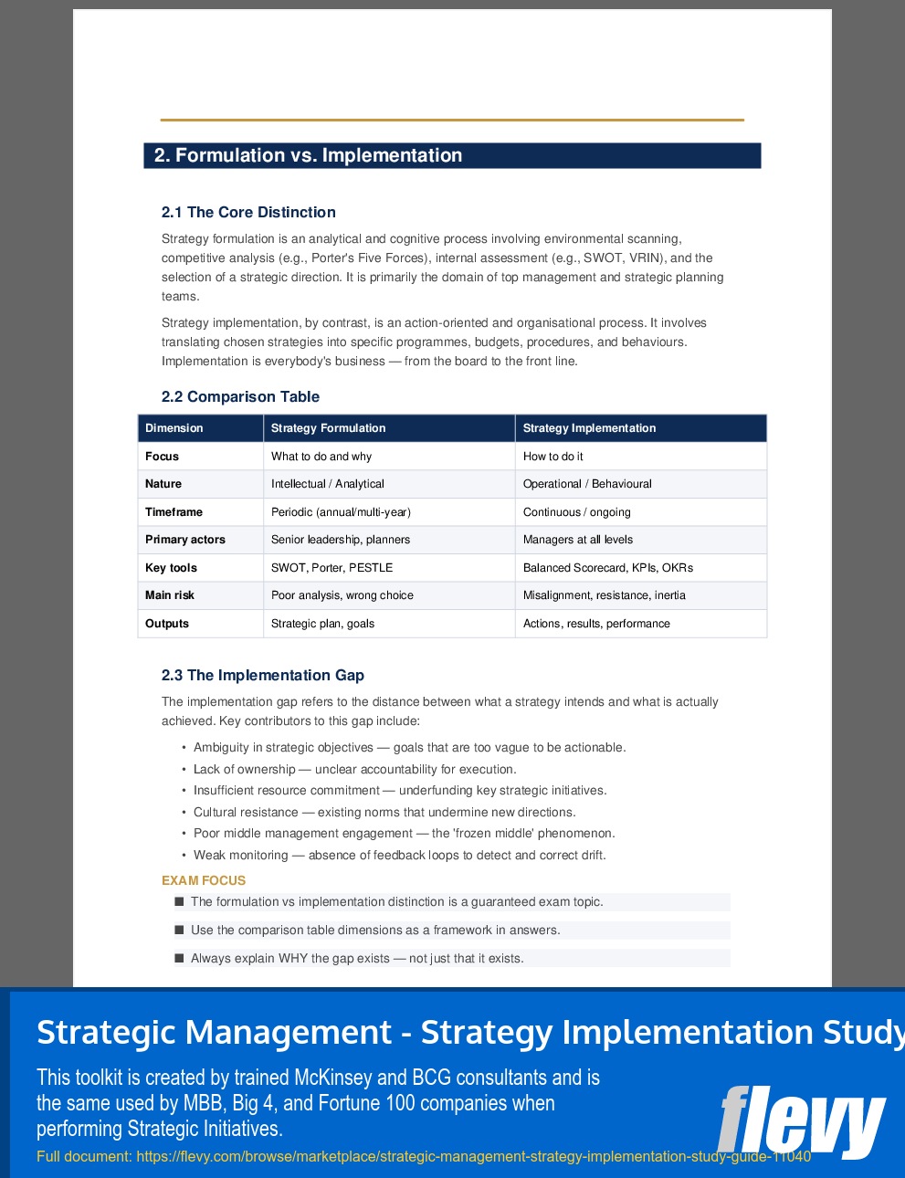 Strategic Management - Strategy Implementation Study Guide (39-page PDF document) Preview Image