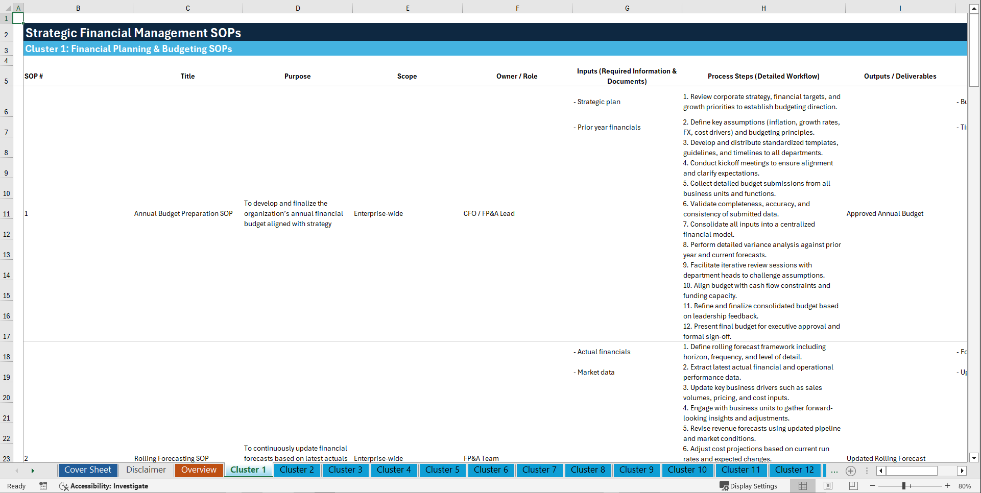 100+ Strategic Financial Management SOPs (Excel template (XLSX)) Preview Image