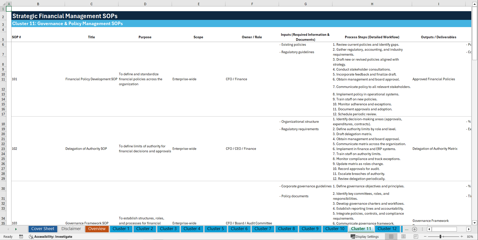 100+ Strategic Financial Management SOPs (Excel template (XLSX)) Preview Image