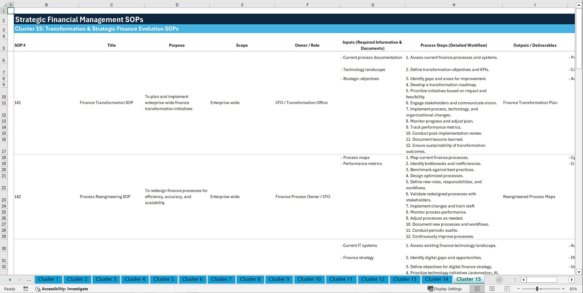 100+ Strategic Financial Management SOPs (Excel template (XLSX)) Preview Image