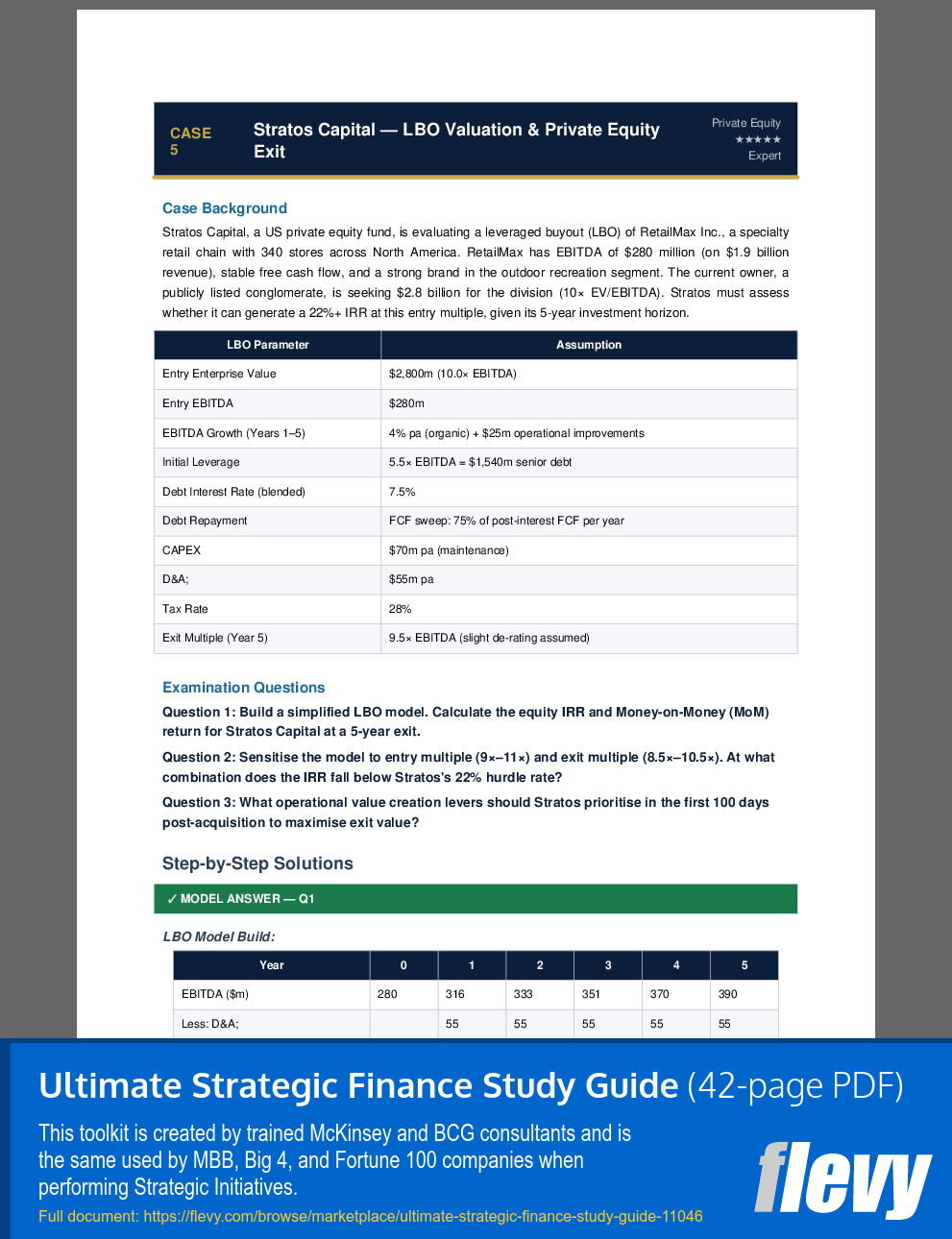 Ultimate Strategic Finance Study Guide (42-page PDF document) Preview Image