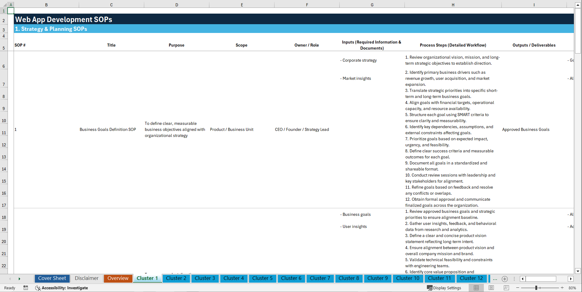 100+ Web App Development SOPs (Excel template (XLSX)) Preview Image
