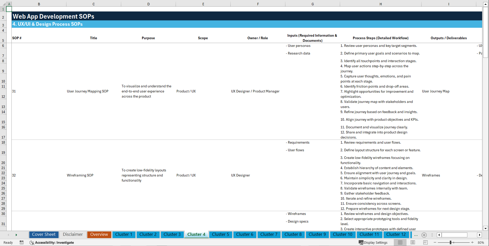 100+ Web App Development SOPs (Excel template (XLSX)) Preview Image