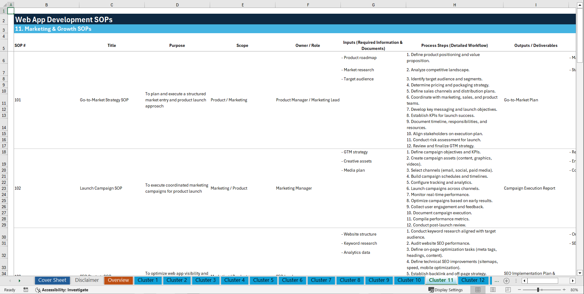 100+ Web App Development SOPs (Excel template (XLSX)) Preview Image