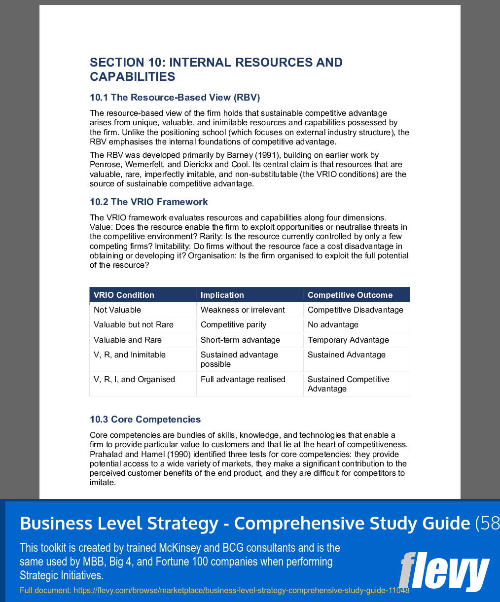Business Level Strategy - Comprehensive Study Guide (58-page Word document) Preview Image