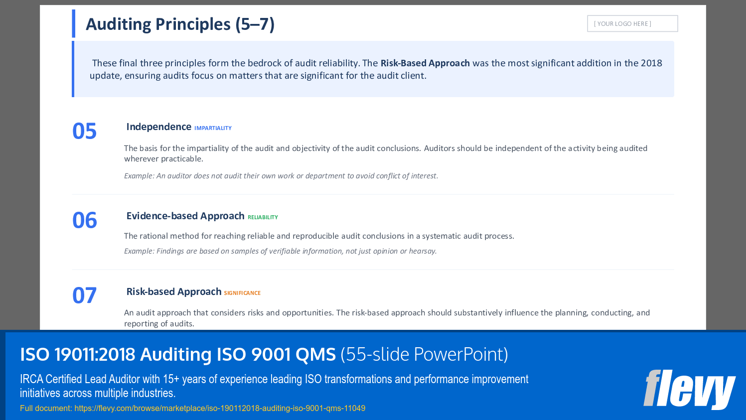 ISO 19011:2018 Auditing ISO 9001 QMS (55-slide PPT PowerPoint presentation slide deck (PPTX)) Preview Image