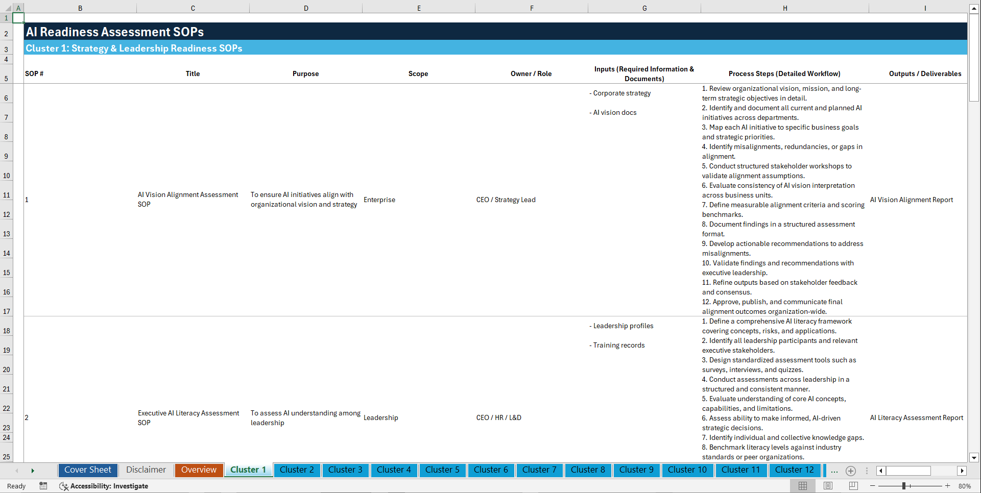 100+ AI Readiness Assessment SOPs (Excel template (XLSX)) Preview Image