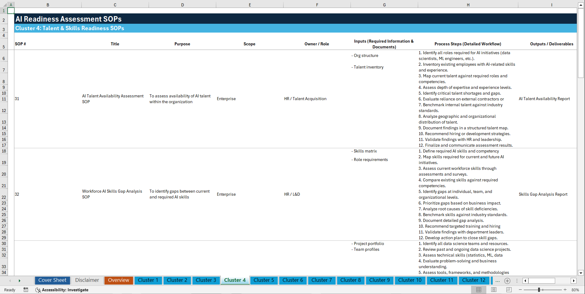100+ AI Readiness Assessment SOPs (Excel template (XLSX)) Preview Image