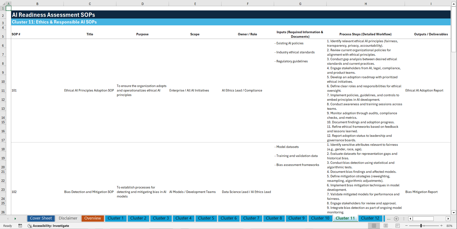 100+ AI Readiness Assessment SOPs (Excel template (XLSX)) Preview Image