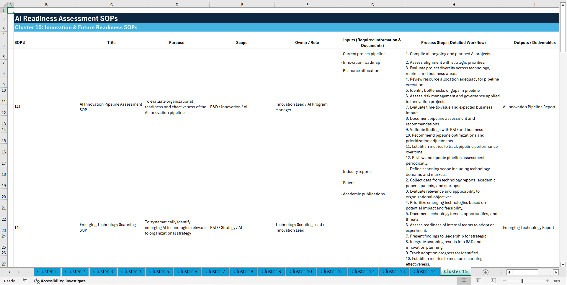 100+ AI Readiness Assessment SOPs (Excel template (XLSX)) Preview Image