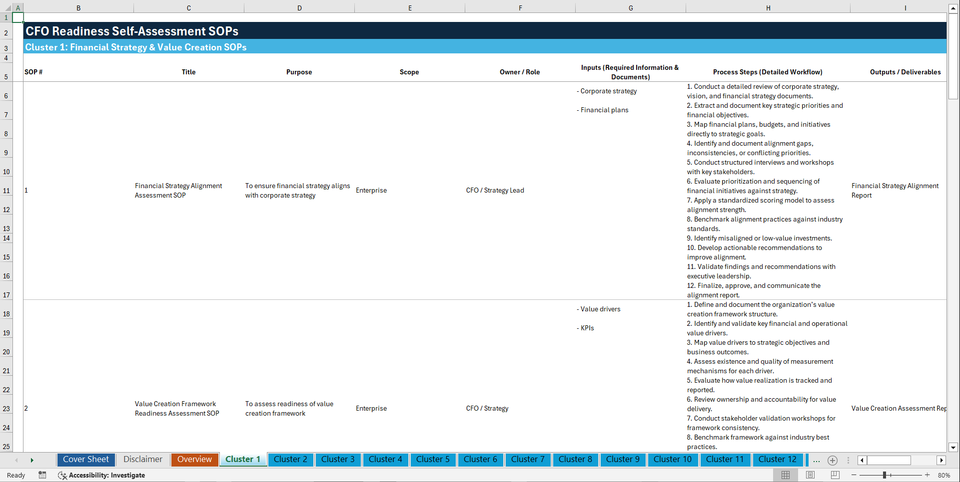 100+ CFO Readiness Self-Assessment SOPs (Excel template (XLSX)) Preview Image
