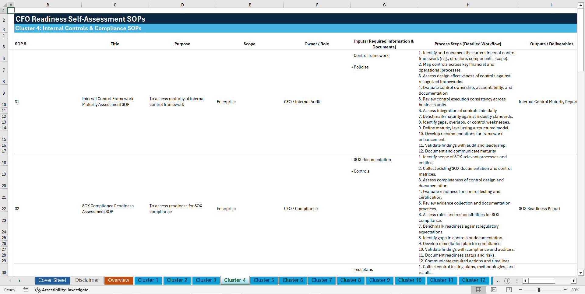 100+ CFO Readiness Self-Assessment SOPs (Excel template (XLSX)) Preview Image