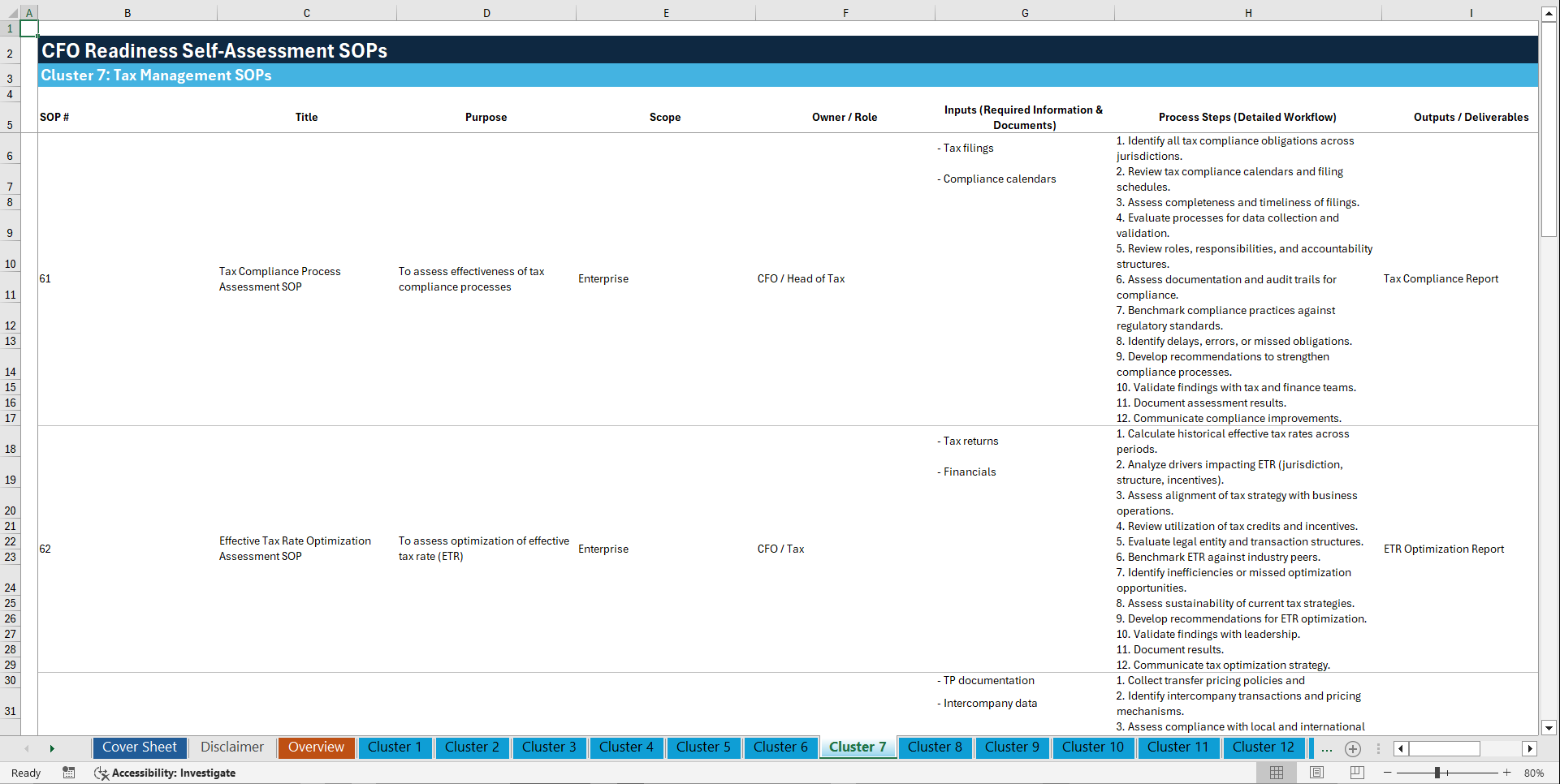 100+ CFO Readiness Self-Assessment SOPs (Excel template (XLSX)) Preview Image