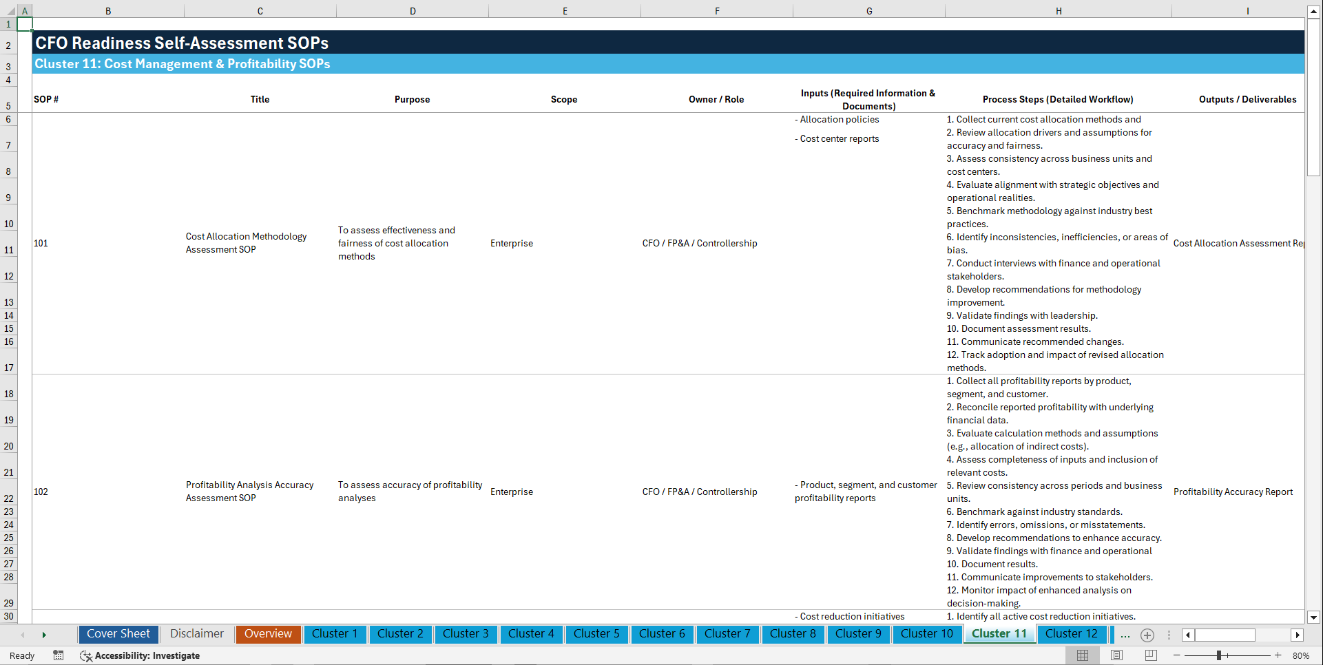 100+ CFO Readiness Self-Assessment SOPs (Excel template (XLSX)) Preview Image