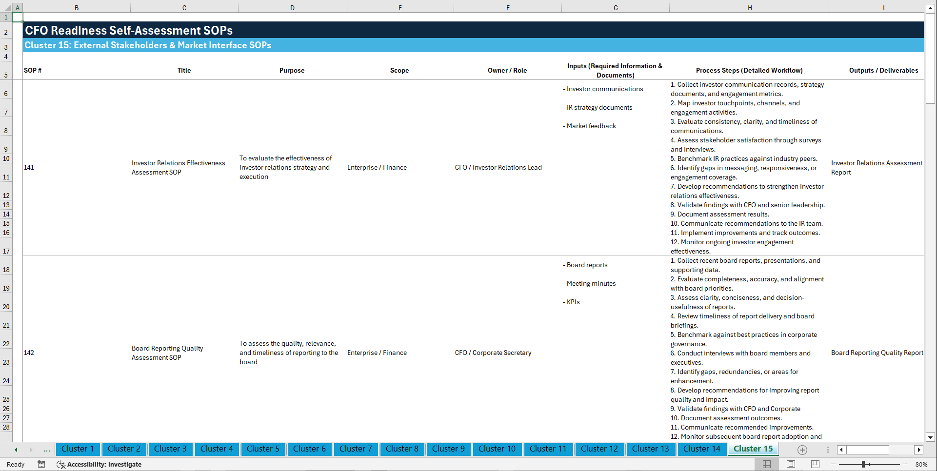 100+ CFO Readiness Self-Assessment SOPs (Excel template (XLSX)) Preview Image