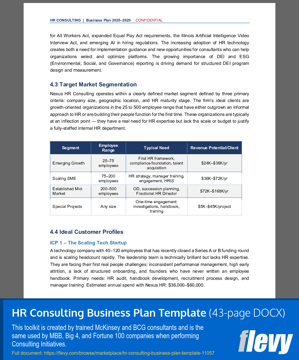 HR Consulting Business Plan Template (43-page Word document) Preview Image